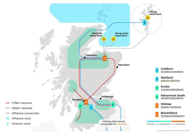 Zenobe-scotland-projects-map