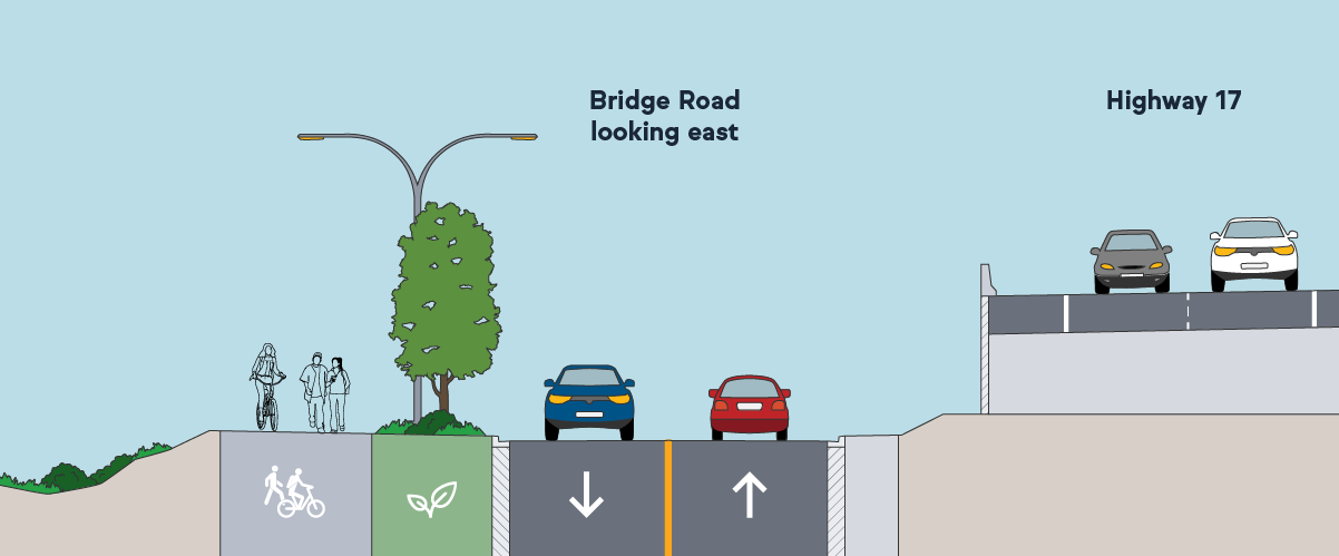 Pattullo Bridge Replacement