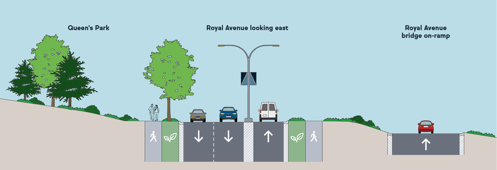 Pattullo Bridge Replacement